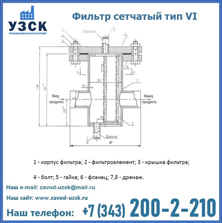 Фильтр сетчатый ФС по Т-ММ-11-2003 в Узгене